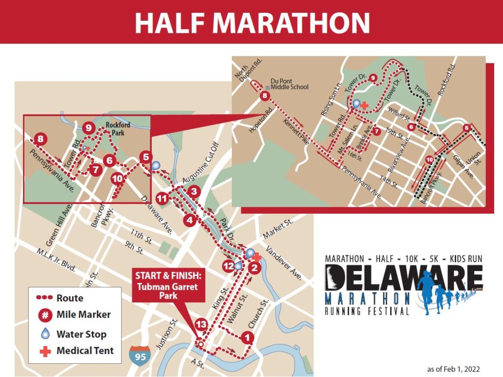 Half Marathon Delaware Running Festival